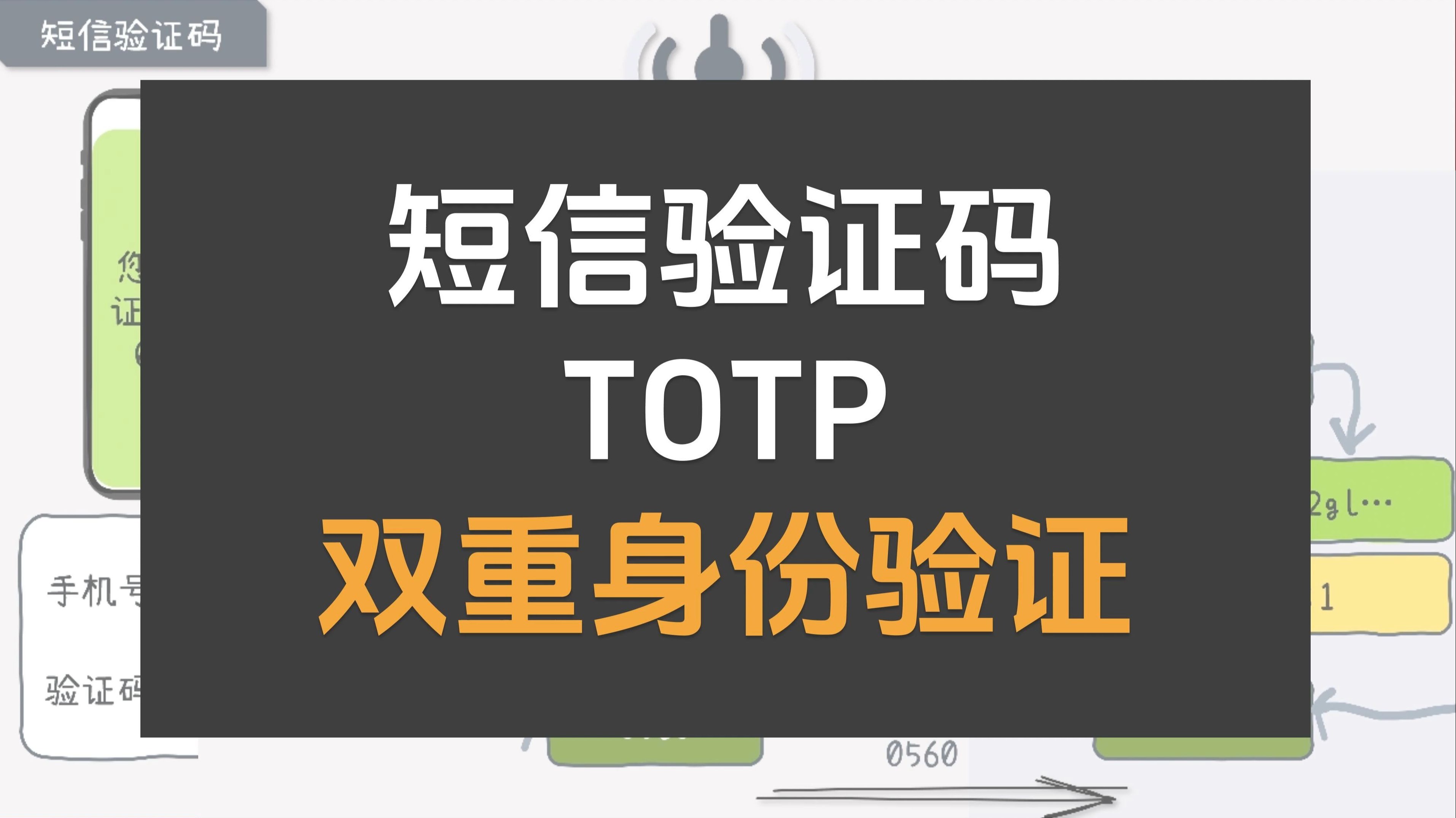 如何用iis添加网站