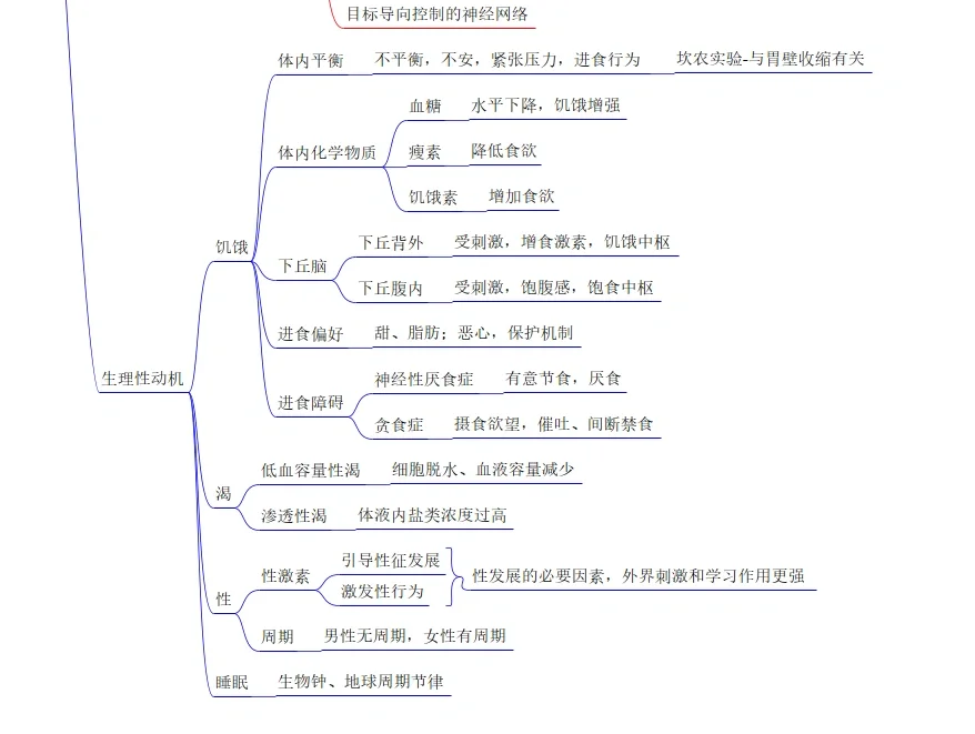 如何与压力共舞 释放压力正确方法