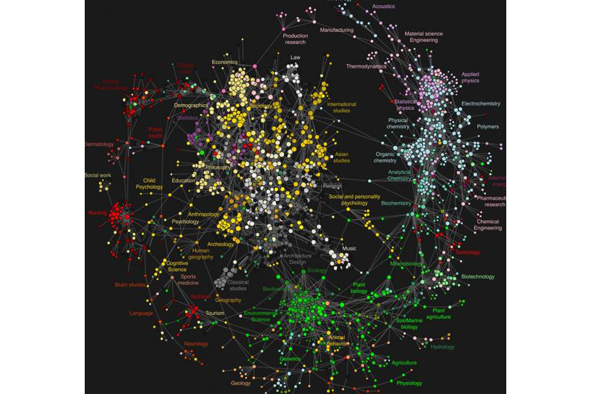 “民族主义”的老问题与新困惑？...