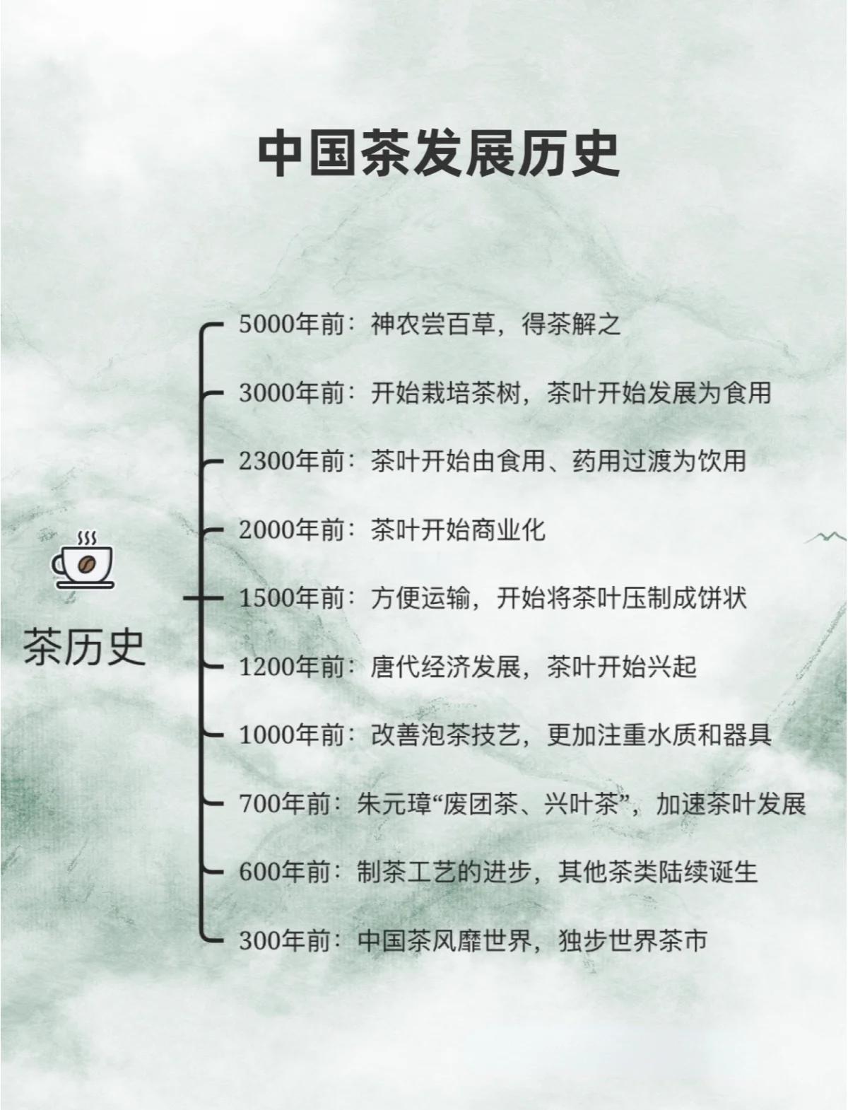为何传统茶楼客流下滑30%_全国空降供应链破解茶饮业困局
