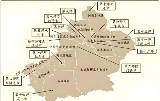 新疆生产建设兵团