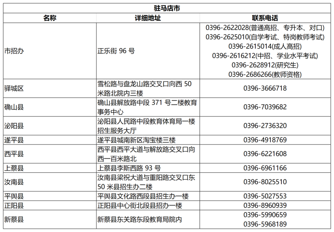 如何快速获取私人空降联系方式？揭秘三大技巧助你避开雷区