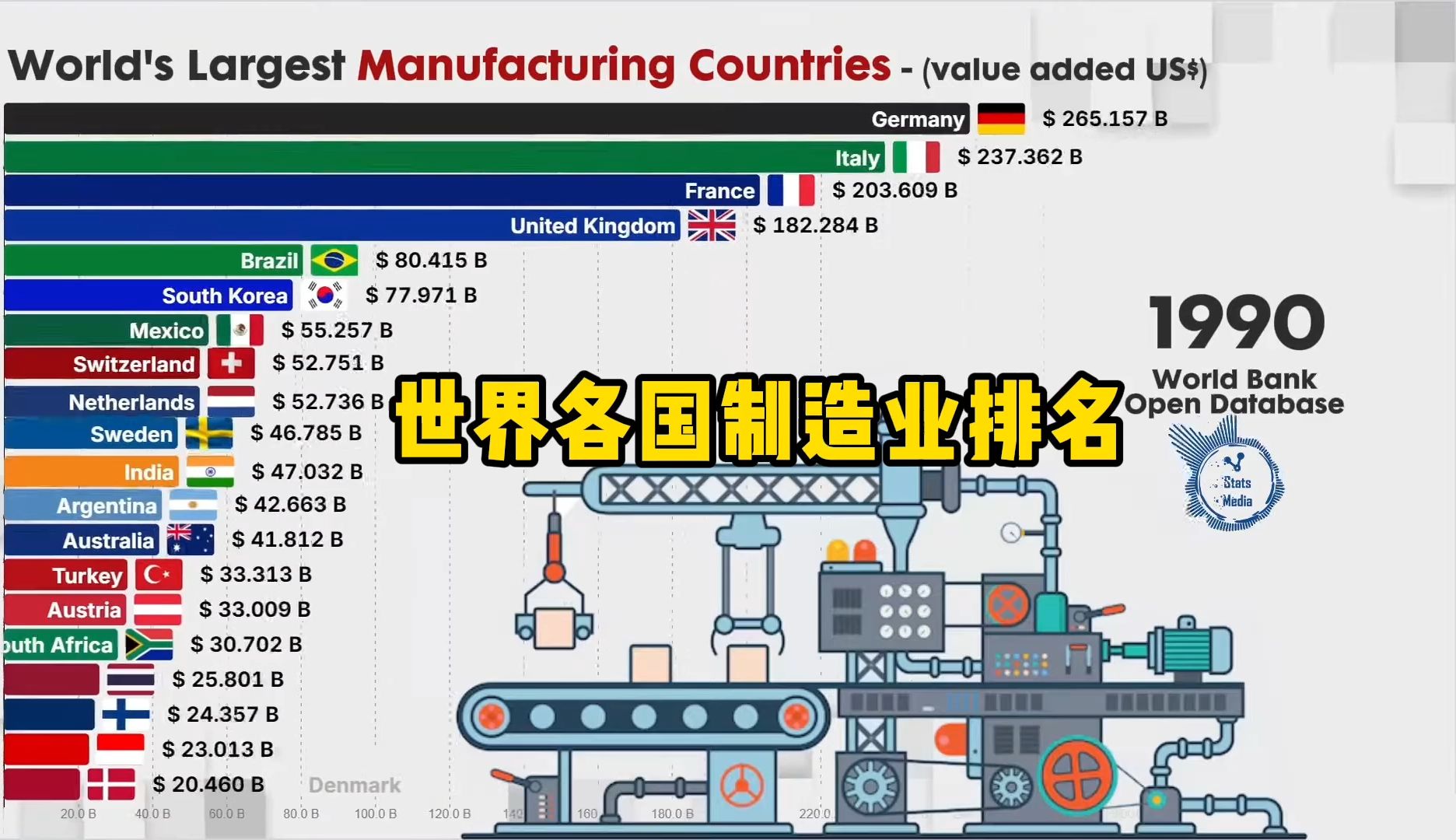 逆袭的中国制造