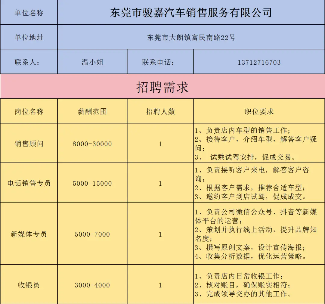 企业喂鸡汤，学生蹭大餐？硅谷名企宣讲会之“乱象”...
