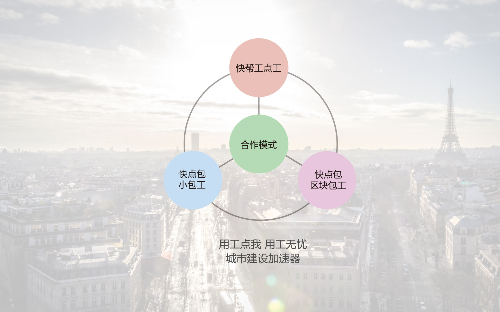 合作成功的必备条件 团队合作与国家间协作基础