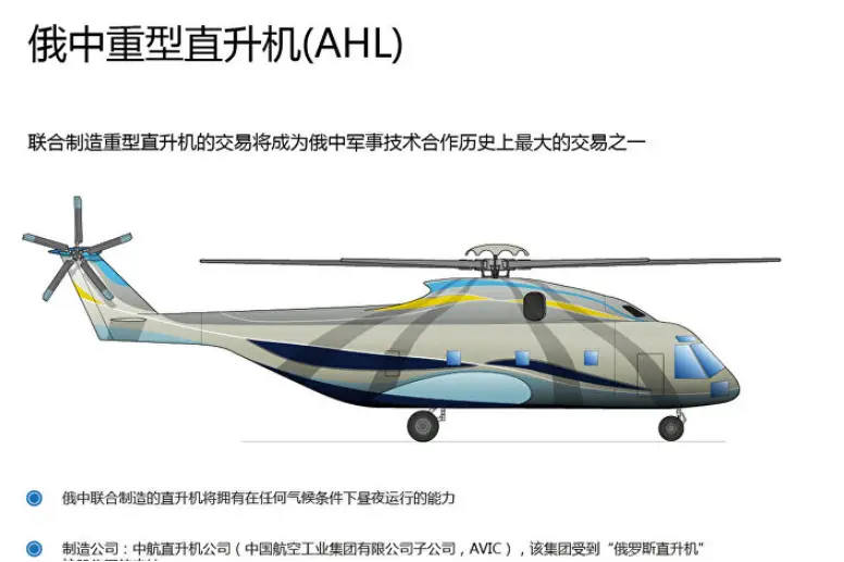 俄罗斯最新改进的米-28NM武装直升机,提升哪些战...