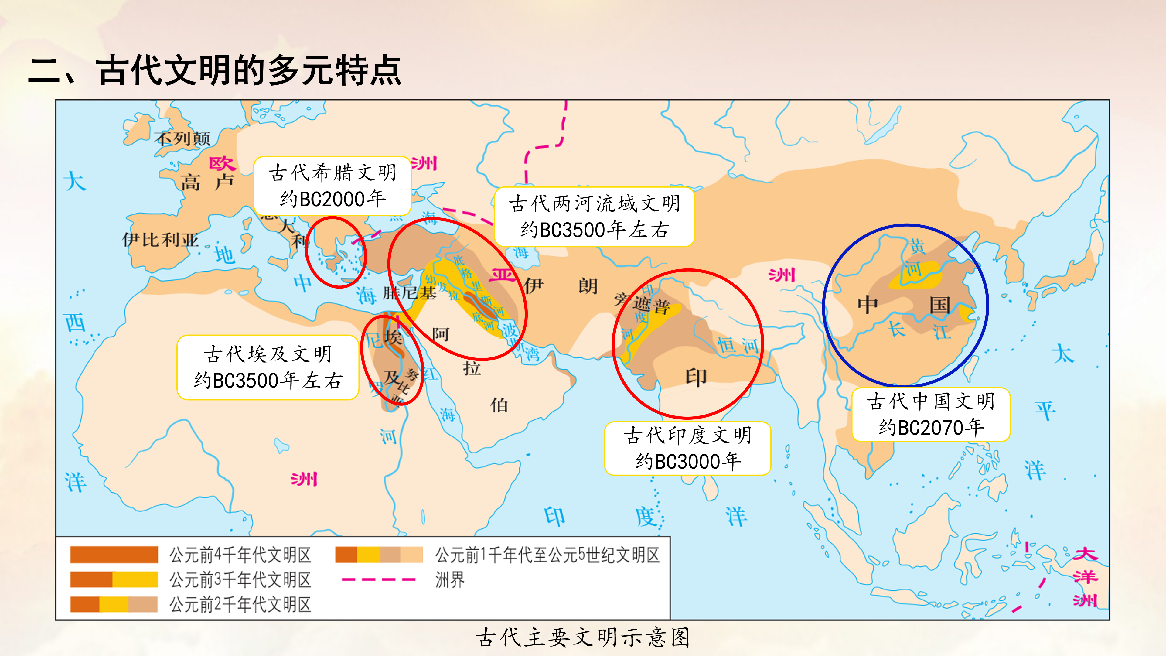 人类早期文明起源 史前是否存在超智慧文明
