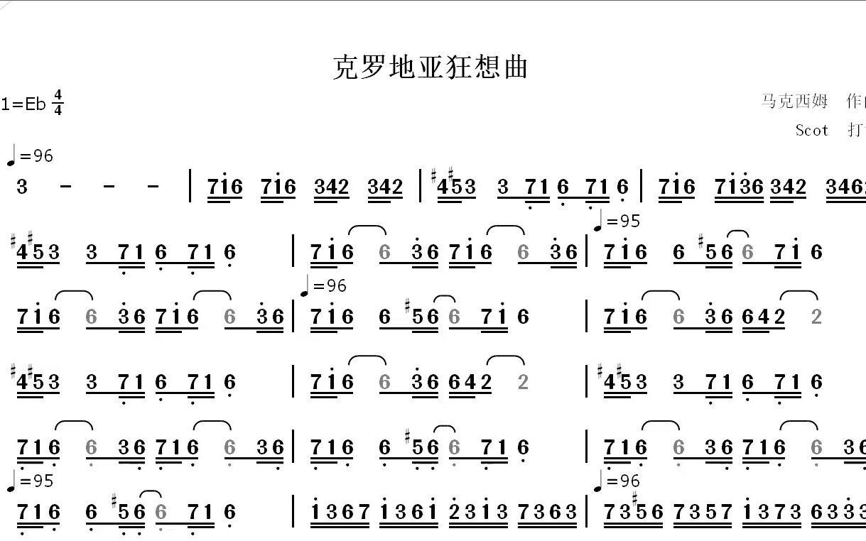 克罗地亚狂想曲名字由来 克罗地亚旅游冷知识