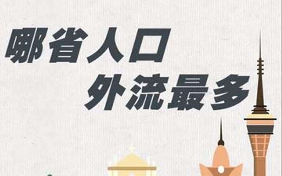 全球性“低利率时代”将会是股权资本为王吗?...