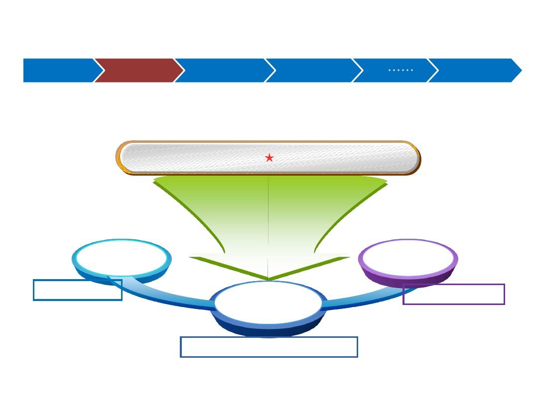 PS教程版式设计 即时设计如何调出版面