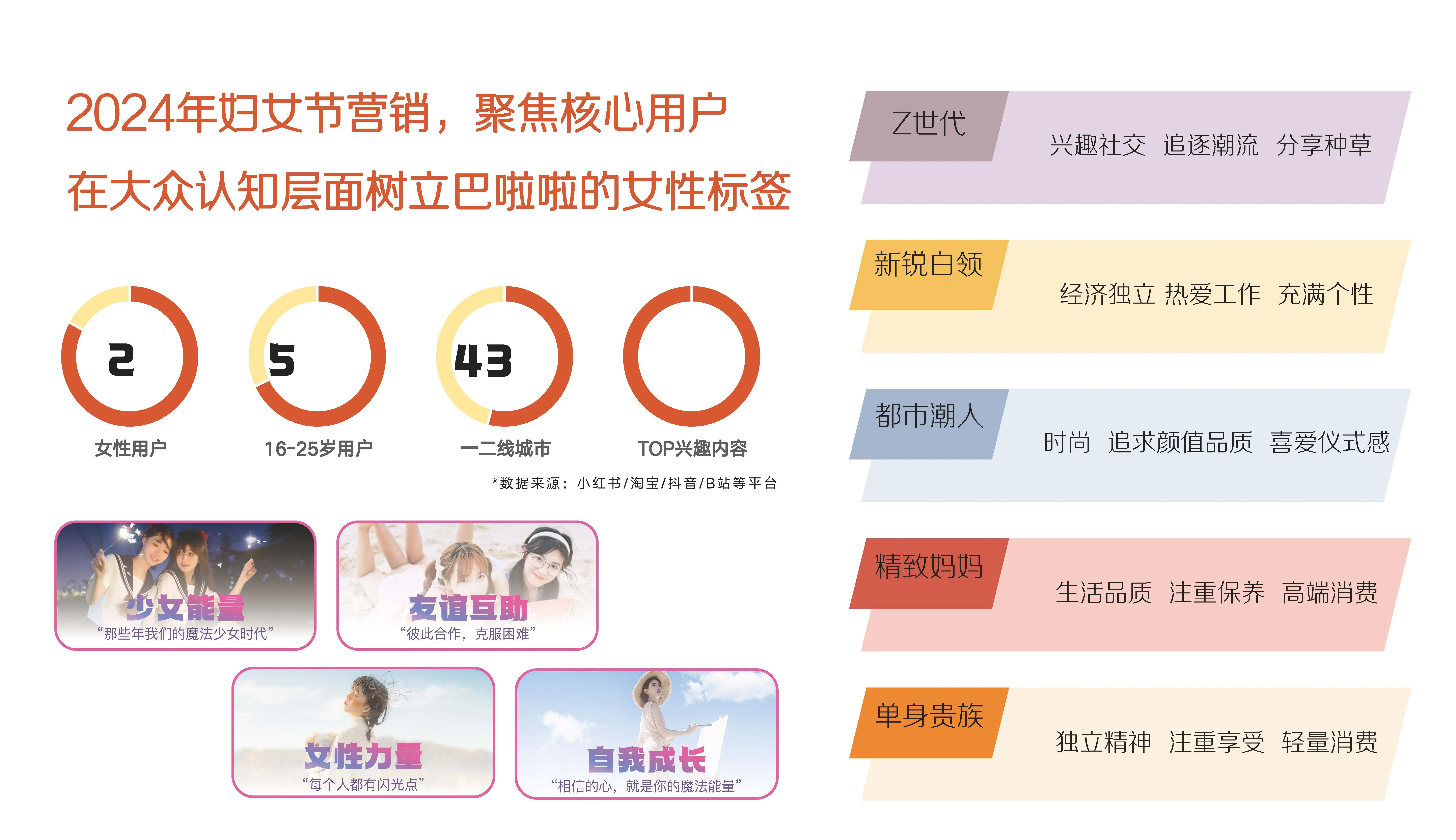 网络营销策划案有哪些成功案例 网络营销策划的有效方法有哪些