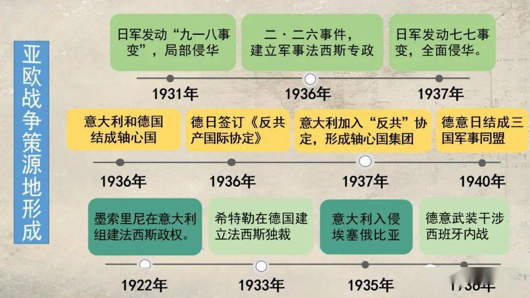 巴西现代史重大事件 动荡政治背后的发展脉络