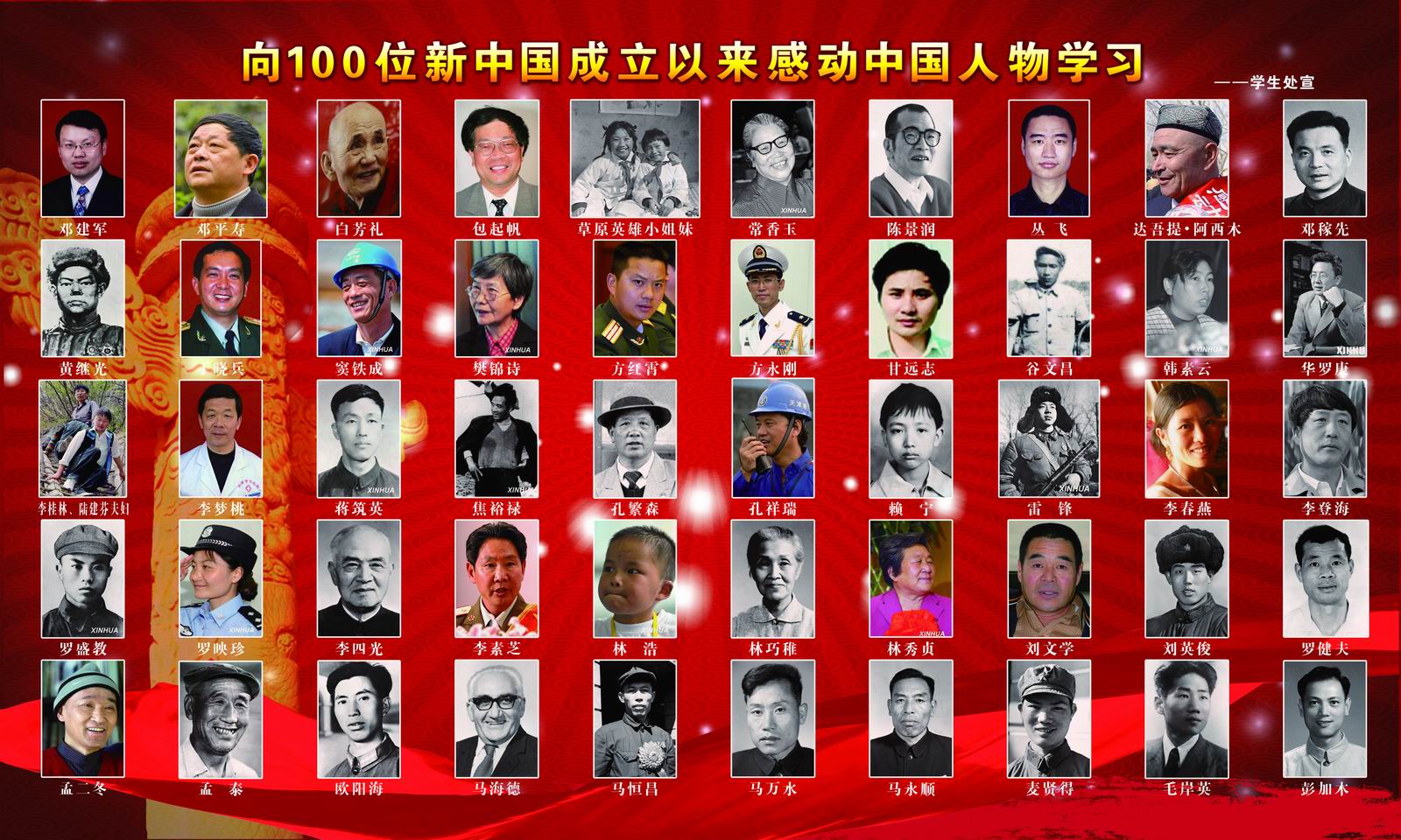 中国杰出人物盘点 丹东顺义旅游攻略