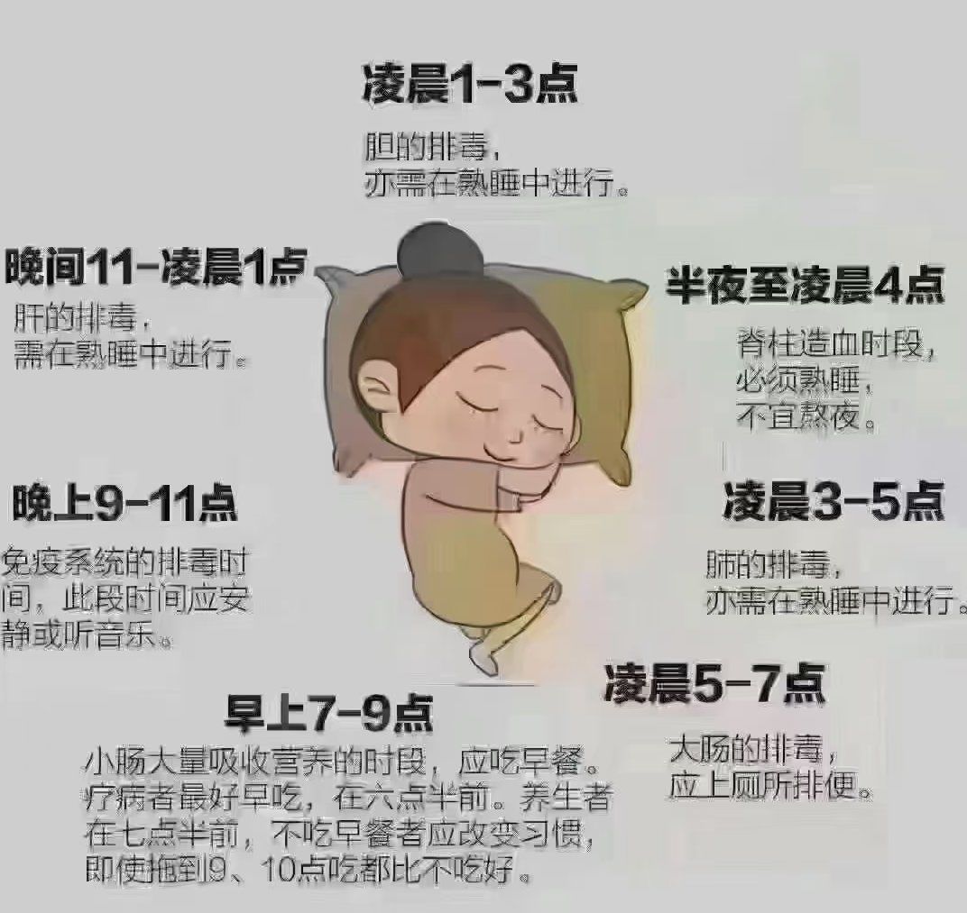 多睡一小时好处 深度睡眠多久才够用