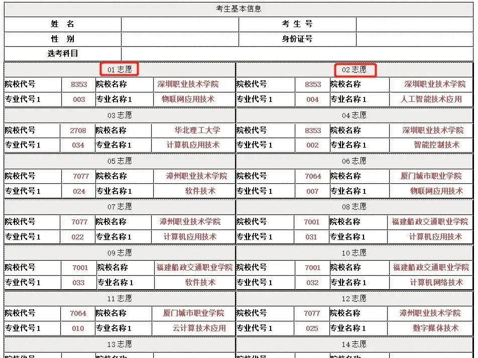 高考志愿填报怎么填报
