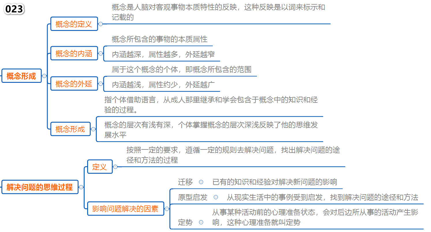 中国人的智慧体现在哪些方面 一带一路与传统文化有哪些中国智慧