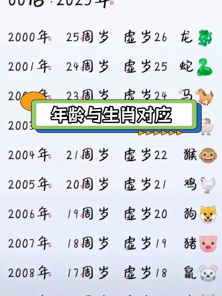 2025美团找妹妹暗号全解析：当代都市青年的隐秘社交密码