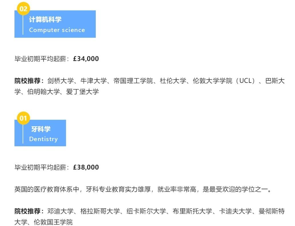 英国毕业生薪资排名 计算机专业薪酬有多高