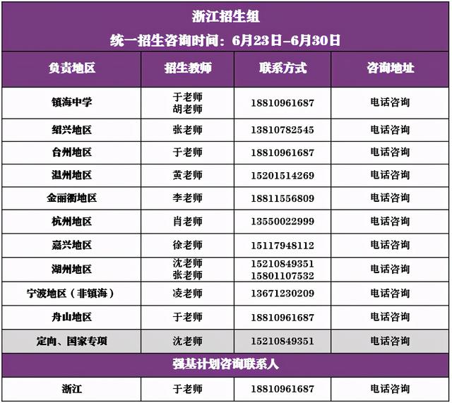 如何快速获取私人空降联系方式?揭秘3大避坑技巧