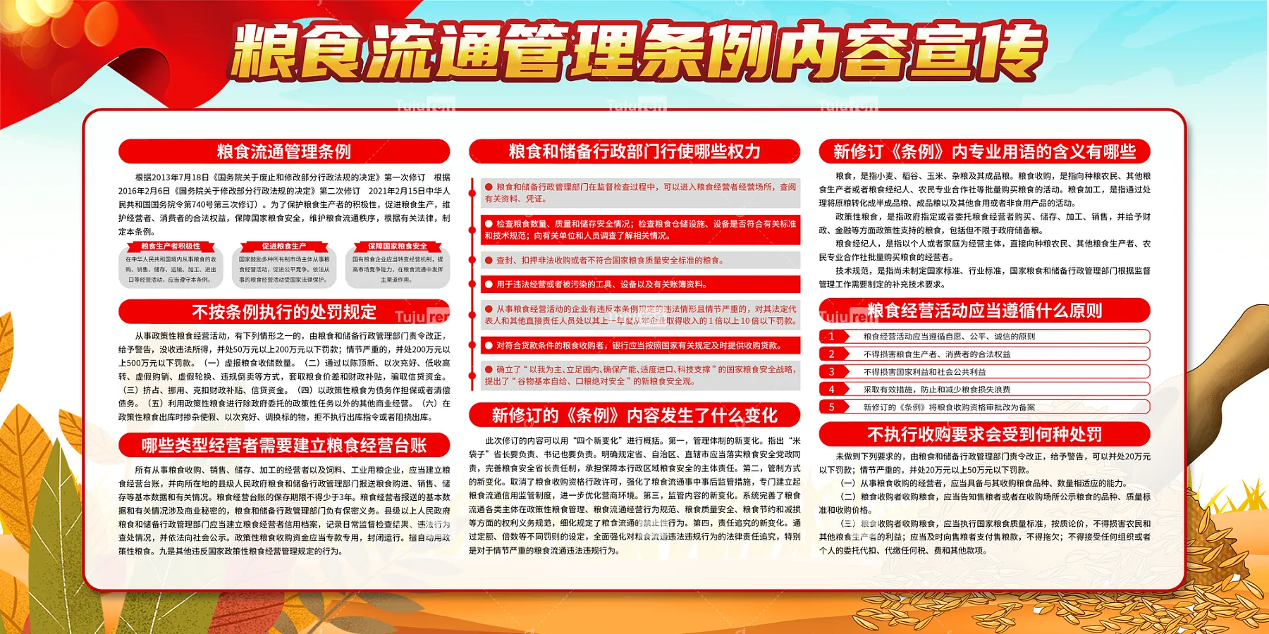粮食法的核心内容 粮食政策和法律解读