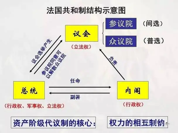 西欧教权王权争斗本质 中世纪权力博弈如何影响欧洲