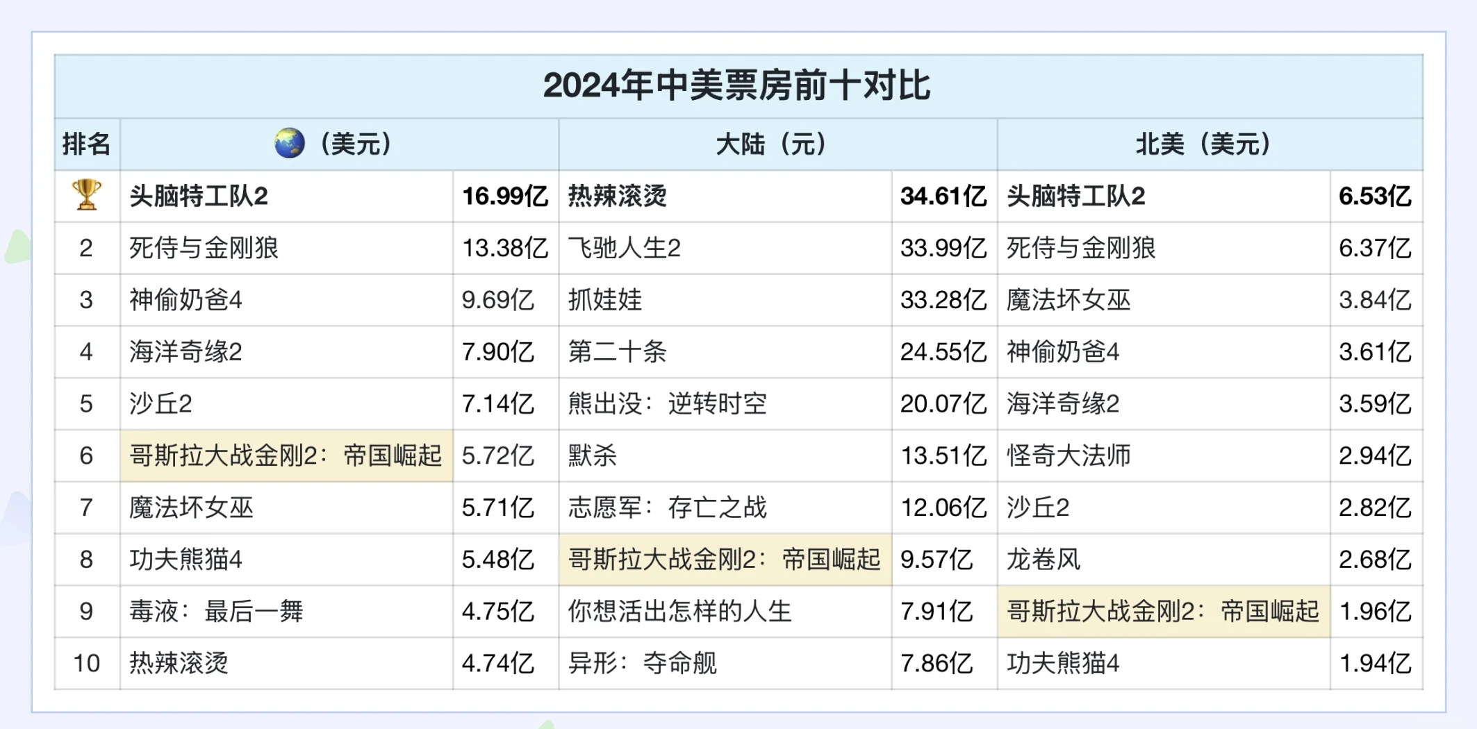 热门空调品牌前十名 公认最好空调有哪些