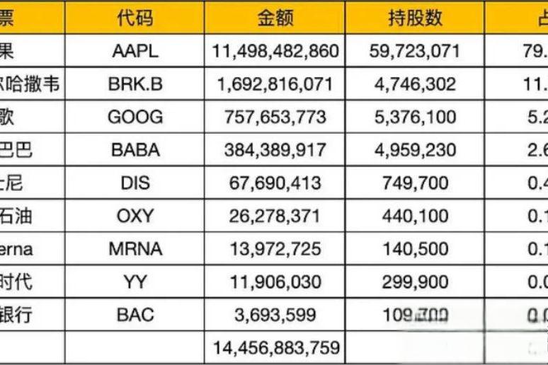 美国卸任总统们是如何快速发家致富的?...