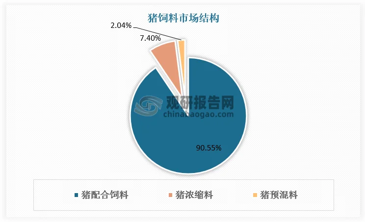 哪些b2b网站可以免费发布饲料信息 中国饲料信息网怎么样