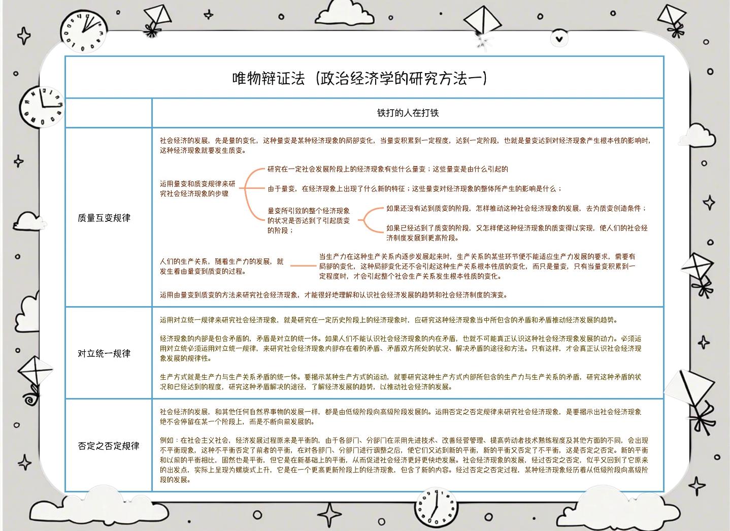“装”,不仅全球化了,还引发政治经济学讨论?...