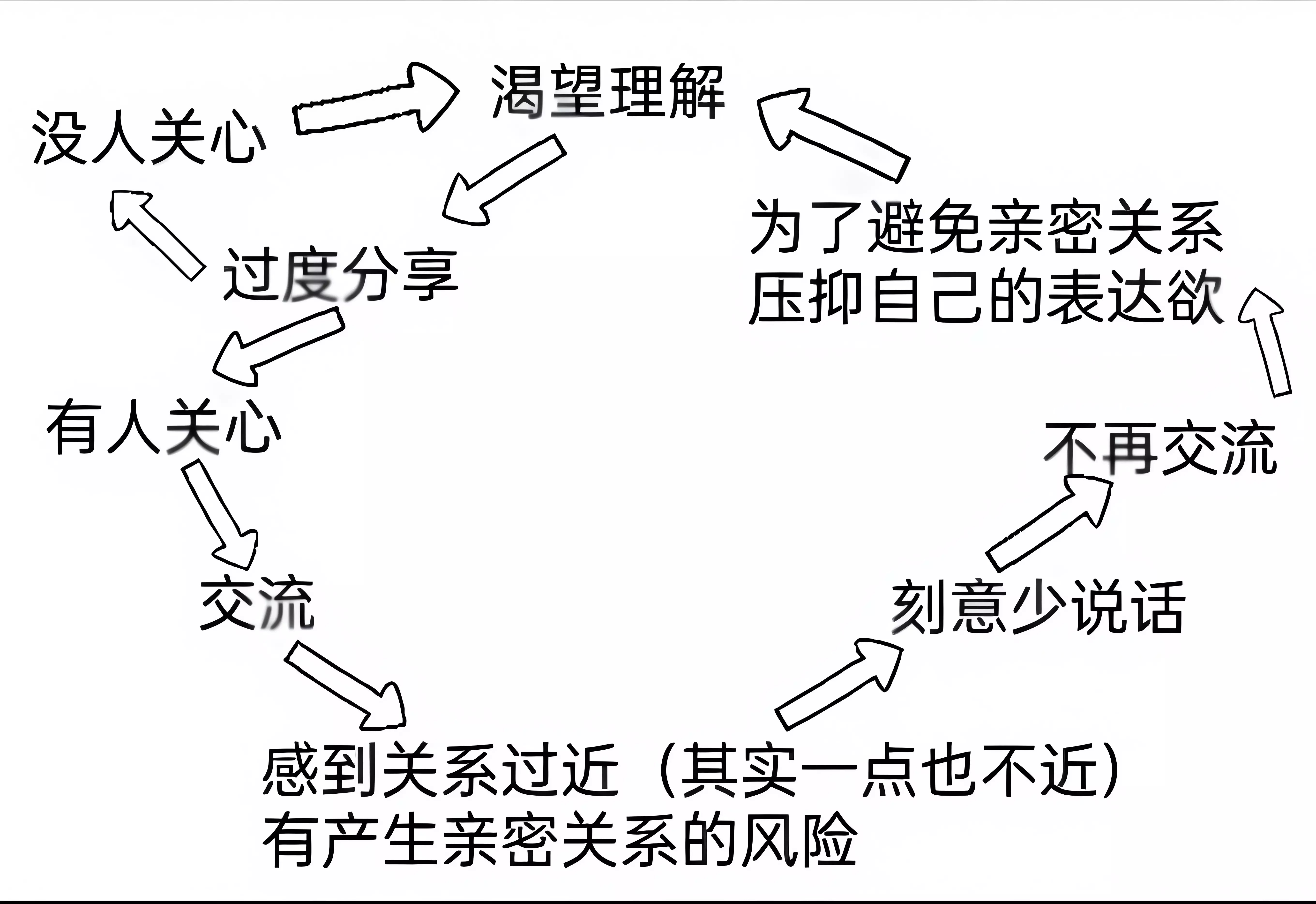 感情金钱权力关系 铂金投资价值分析