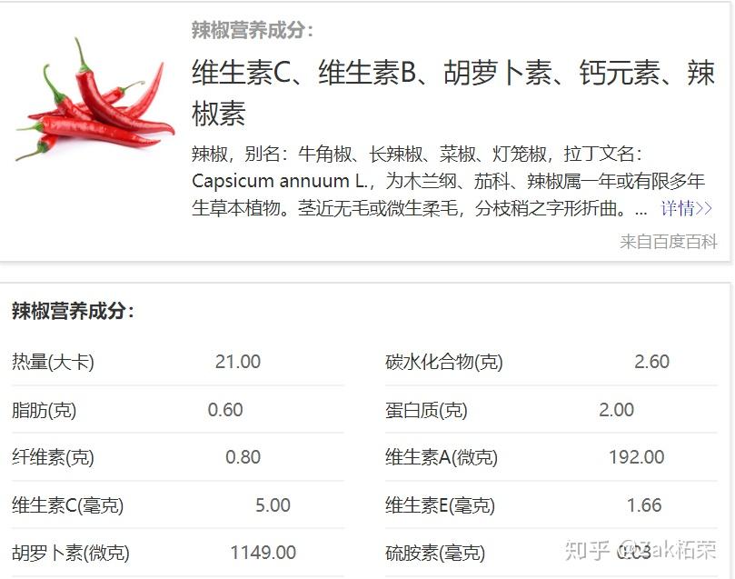 科学家最近首次证明,每一餐都引发炎症?...