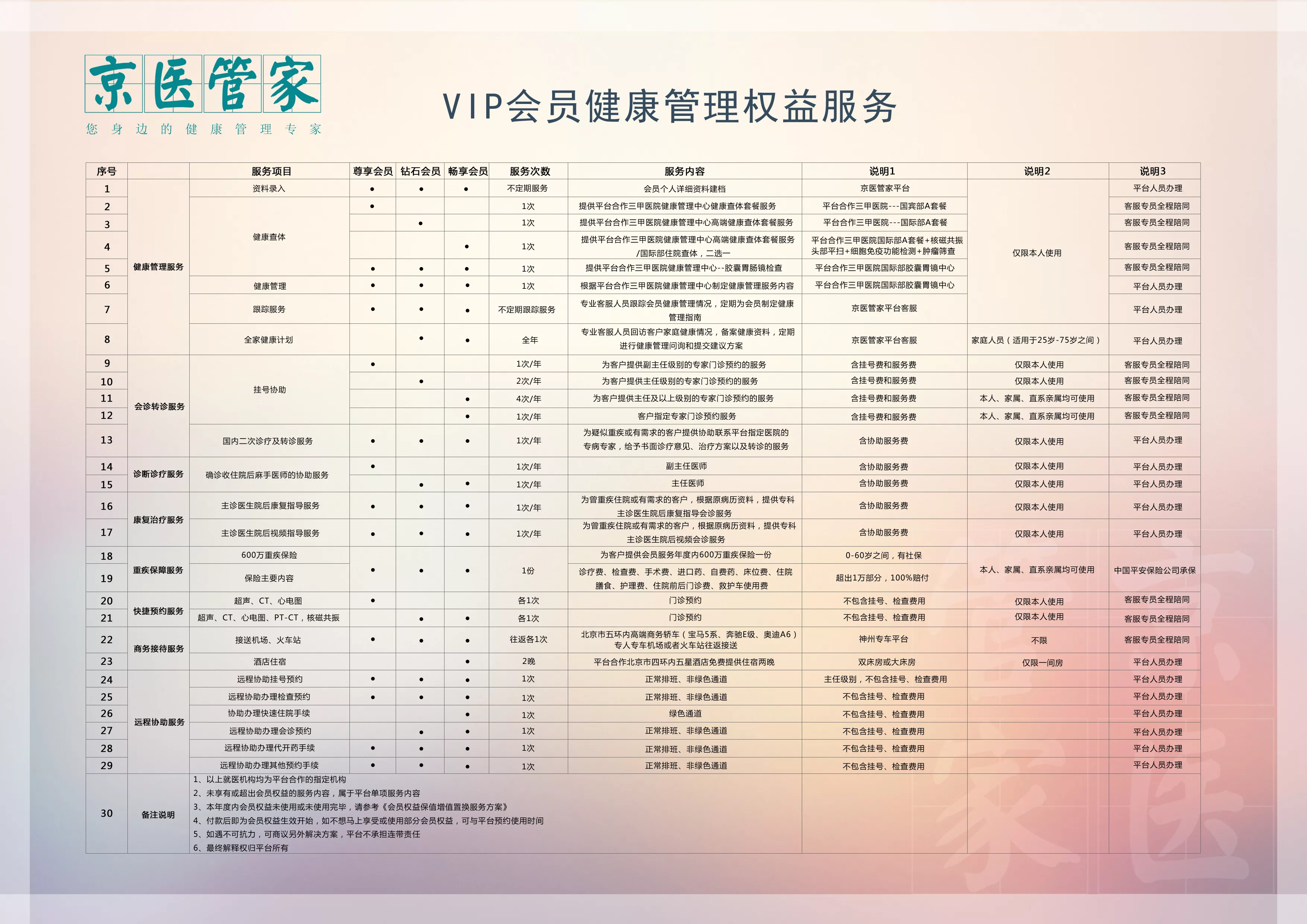 如何设计宣传单页 单页网站是怎么回事