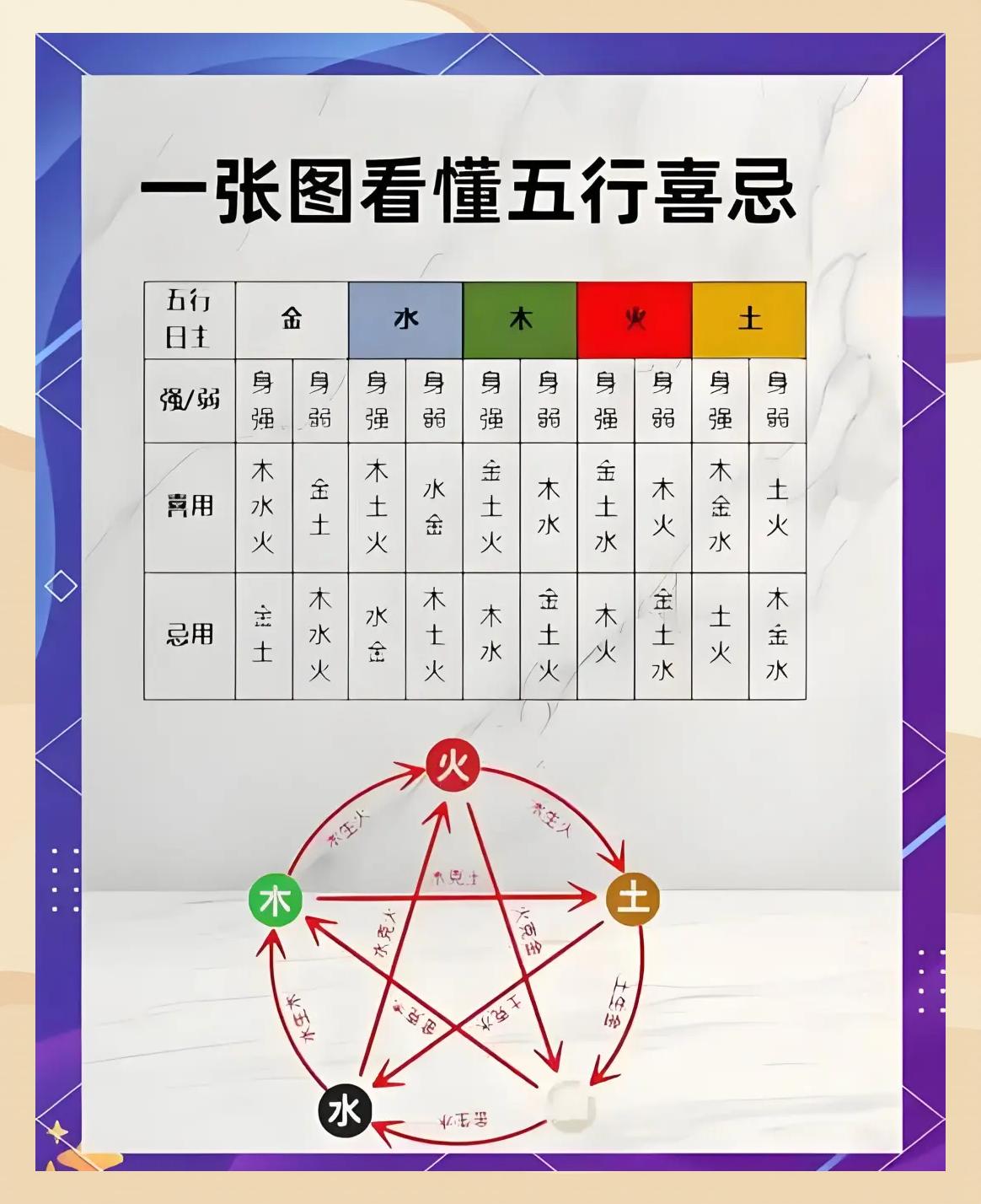 2025年长春楼凤论坛怎么玩？2025年长春楼凤论坛怎么玩
