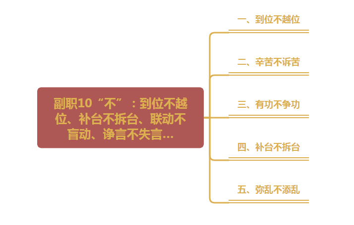 面对拆台的人怎么处理 拆台是什么心态