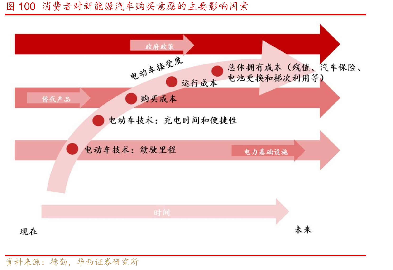 玻璃温室大棚每平米造价是多少 建不同面积需要多少预算