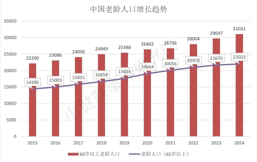 四亿人遗传分析揭示：基因对寿命的作用有限，你和谁结...