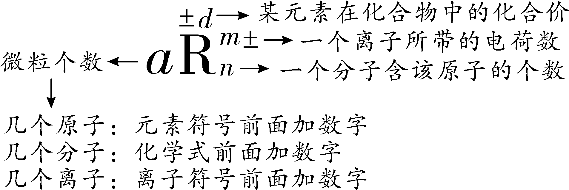 论功行赏,库尔德人想得有点美?...