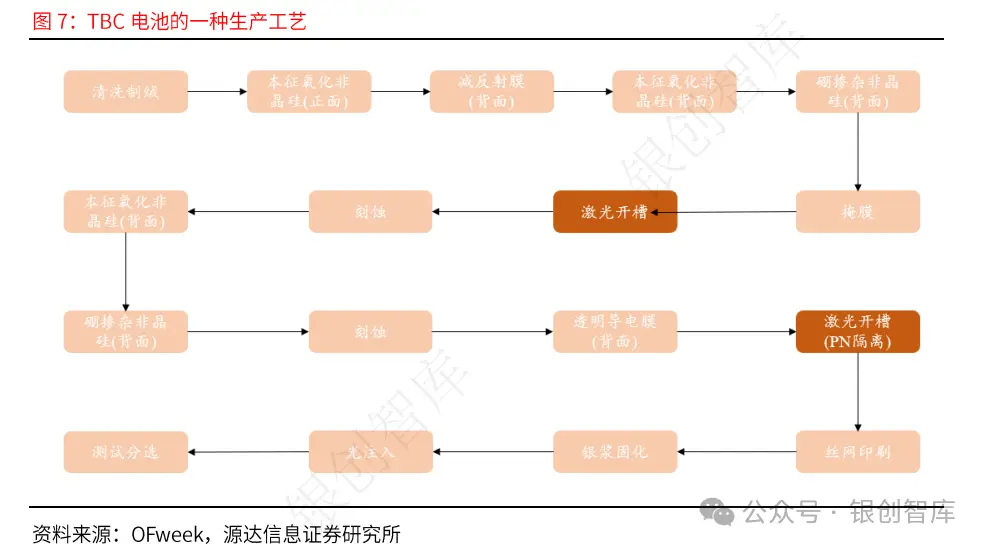大连甘井子鸡窝为何频遭投诉？_揭秘违规养殖3大避坑指南