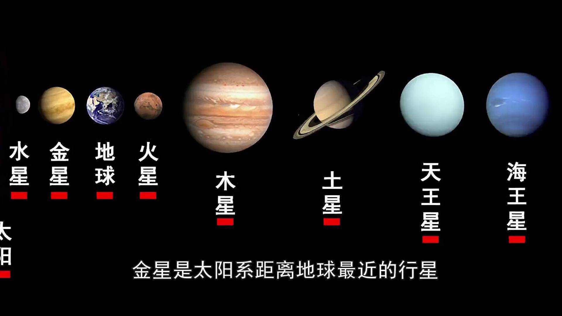太阳系有生命的星球 地球之外哪里还有生命
