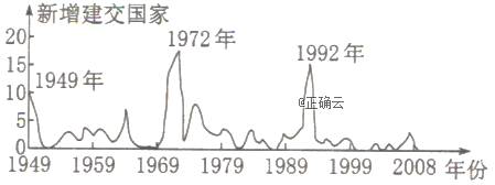78岁的美国老外交官为了马其顿国名,忙了23年?...