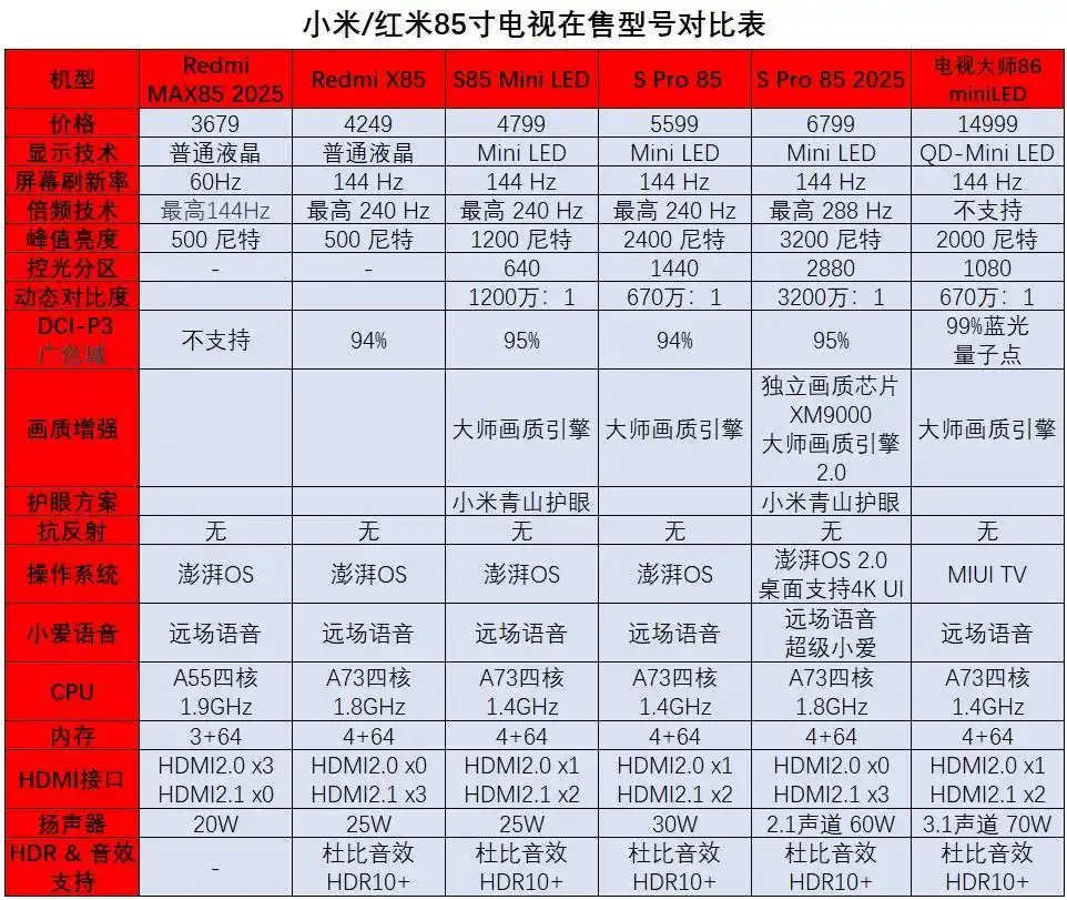 主板型号怎么看