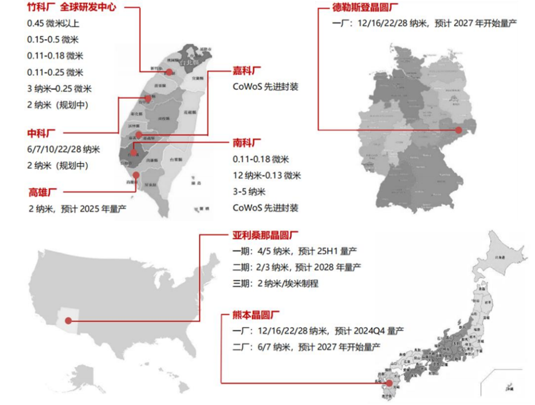 集全国之力,中国能否在2030年实现EUV光刻机国...