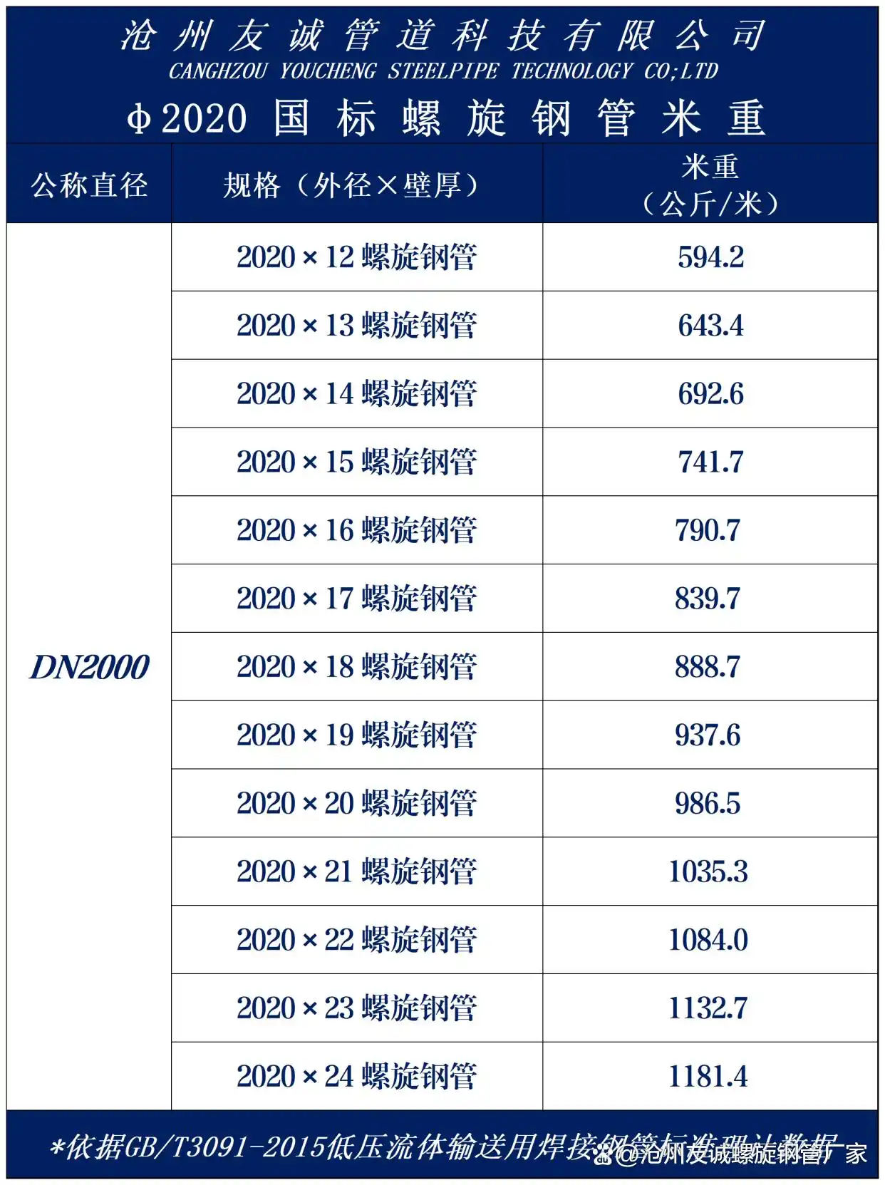 600元快餐两小时不限次数的真实体验指南