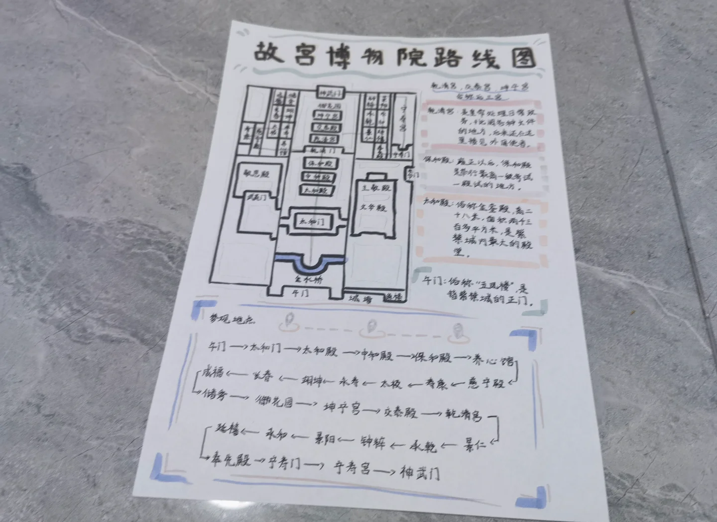 故宫历史与建筑探秘 紫禁城不为人知的故事