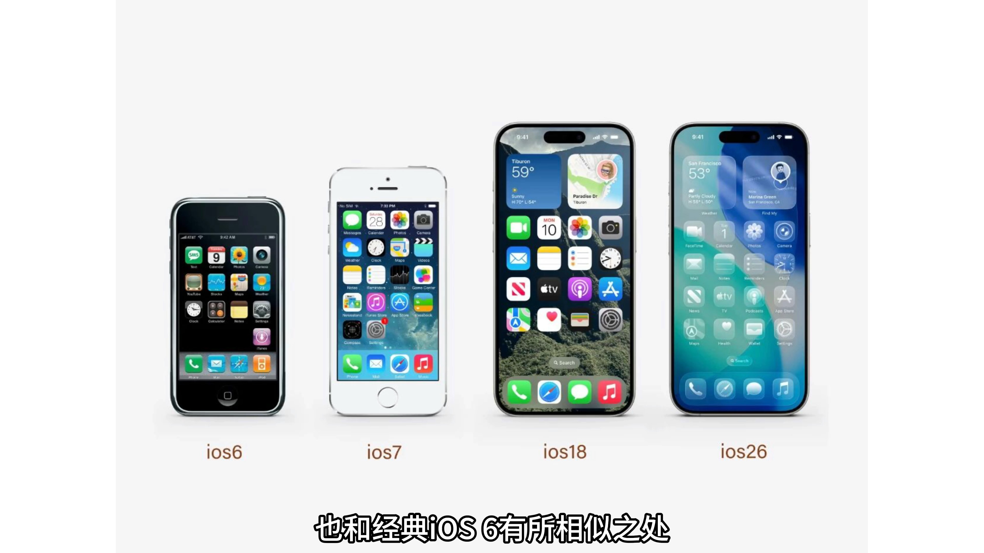 ios越狱