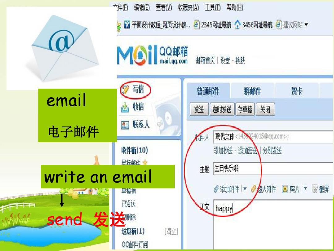 e mail营销案例