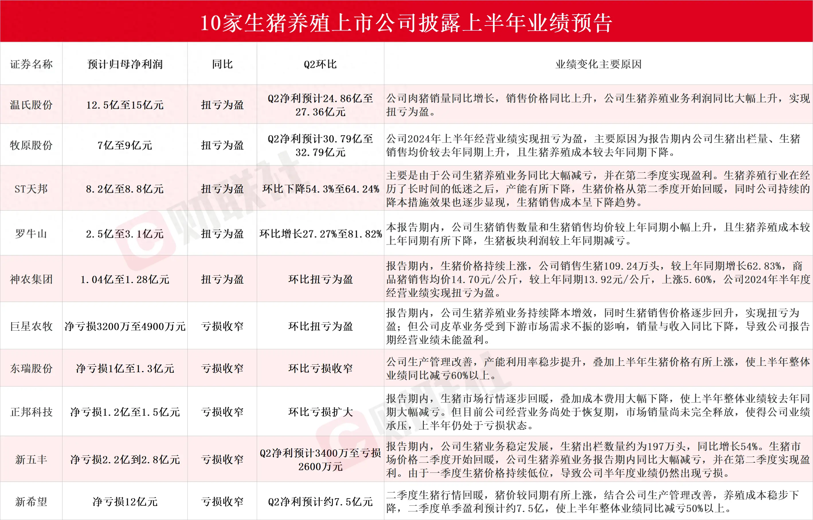 “喂养”机器人,这个“饲养员”有点酷...