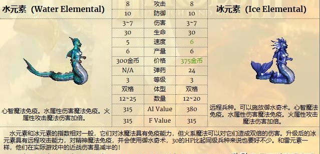 透视朝鲜KN--088 Modd2远程弹道导弹...
