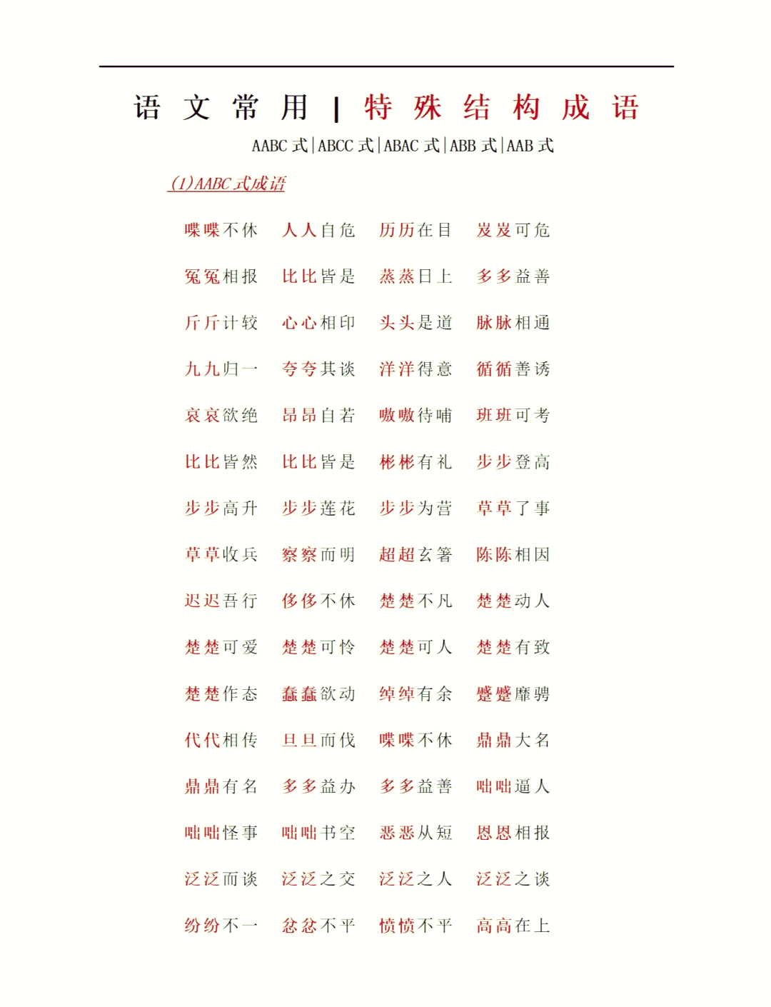 四字并列成语有哪些 甜酸苦辣怎么用才对
