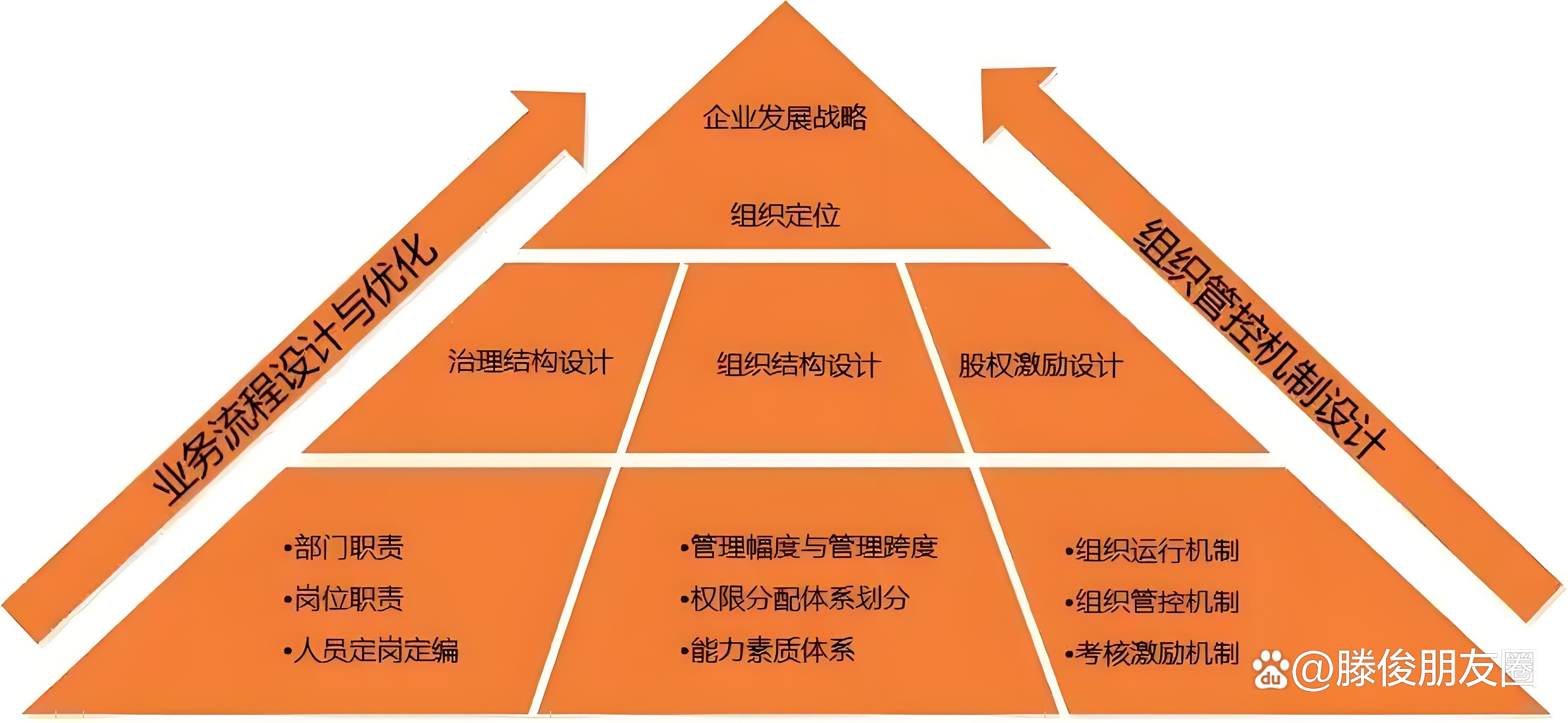 企业网络营销推广案例